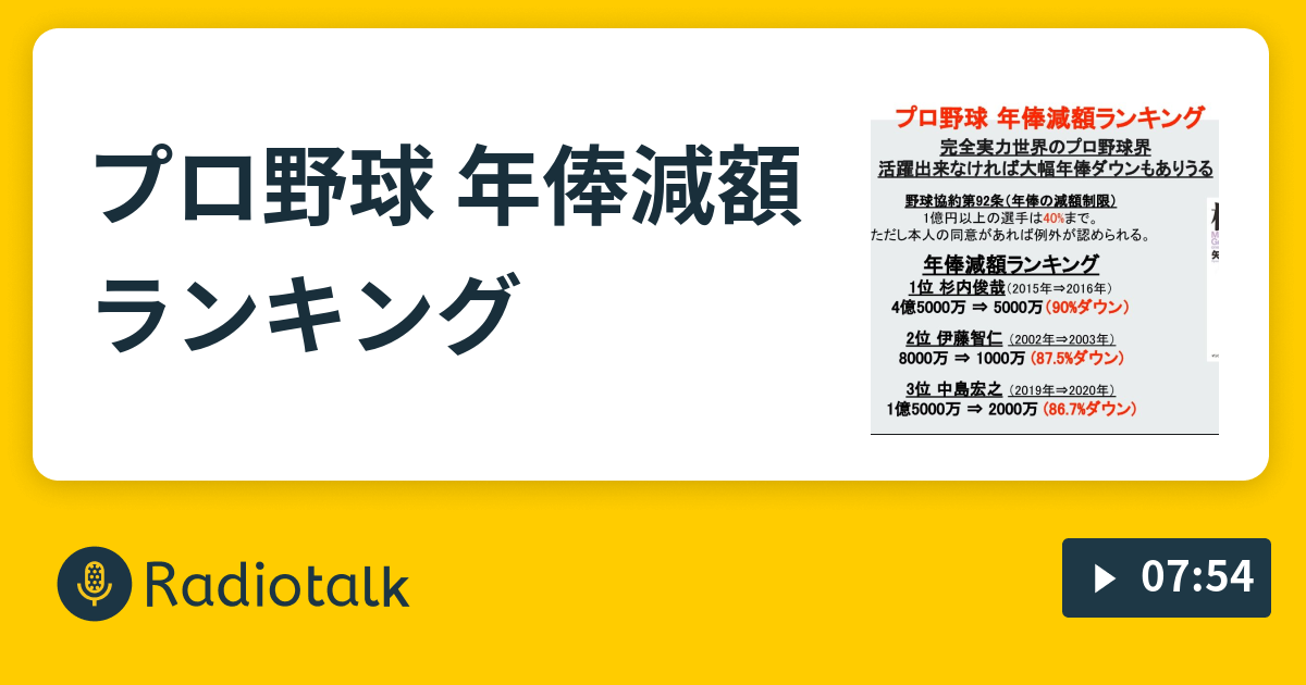 プロ野球 年俸減額ランキング Superbeatclub Radiotalk ラジオトーク